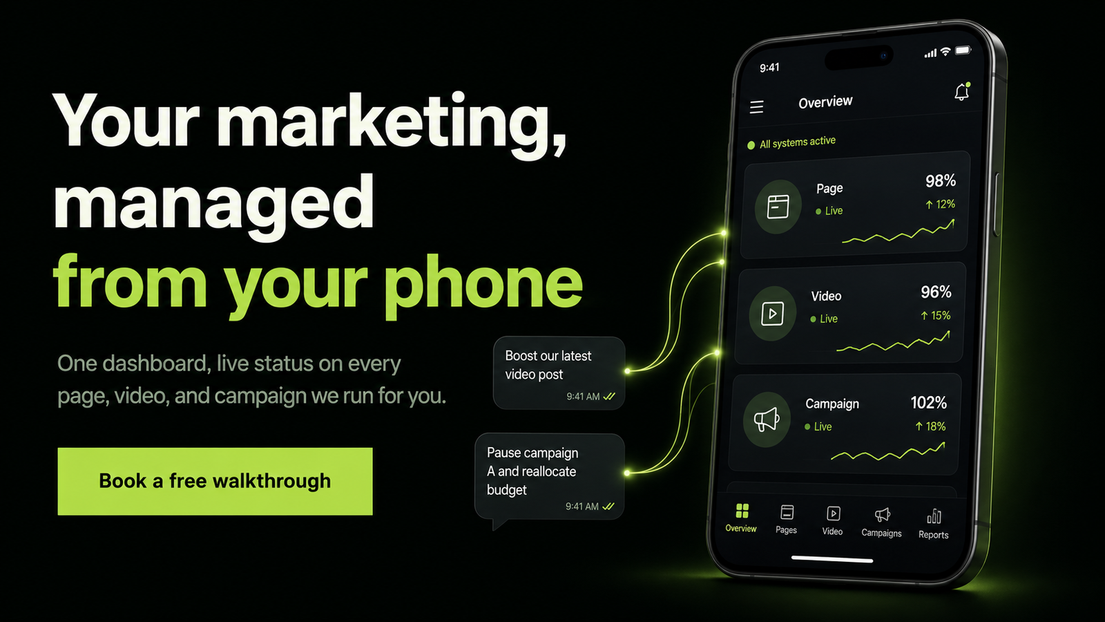 Command your marketing from your phone